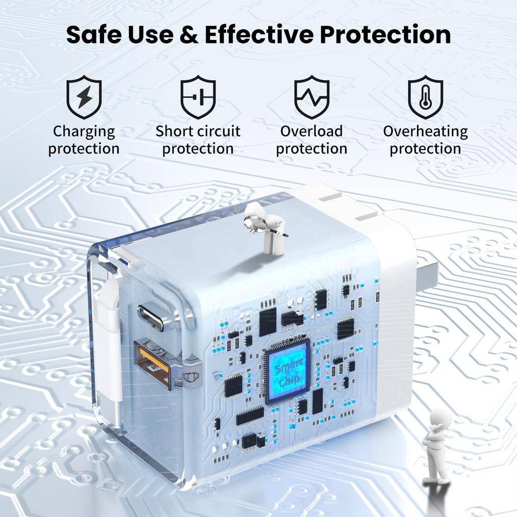 PD20W Fast Charger, US Standard, Type-C, UL Certified, 20W Mobile Phone Fast Charging Head