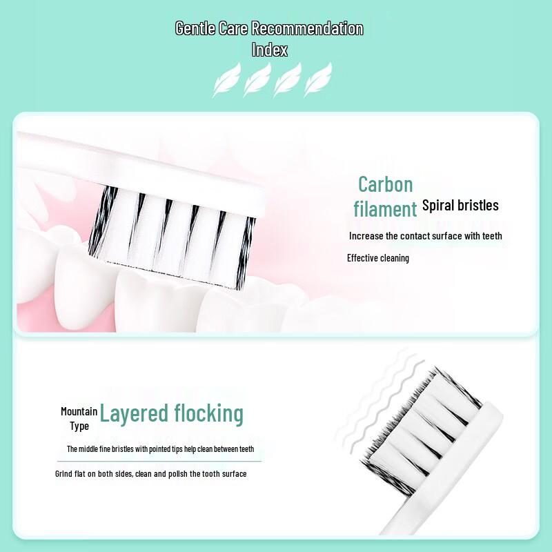 Leng Suan Ling Carbon Spiral Sensitive Soft Toothbrush