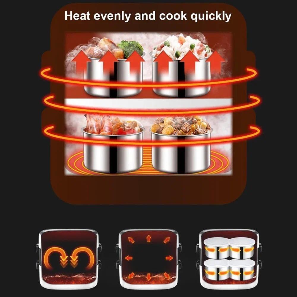Portable Double Thermal Insulation Bento Box with Stainless Steel Liners Household Food Heating Container Boxes New Heat Evenly Electric Lunch Box