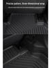 Compatible Yueyi 07 Floor Mats: Non-Slip, Wear-Resistant, Eco-Friendly TPE, Custom Fit for 25 Models.