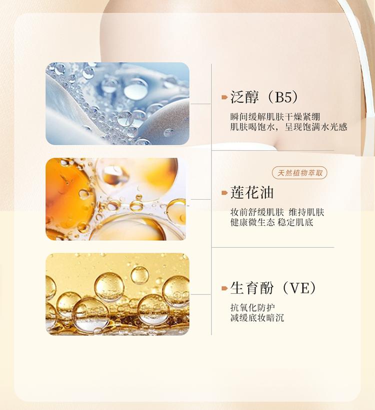 Plantarian Patch Cream