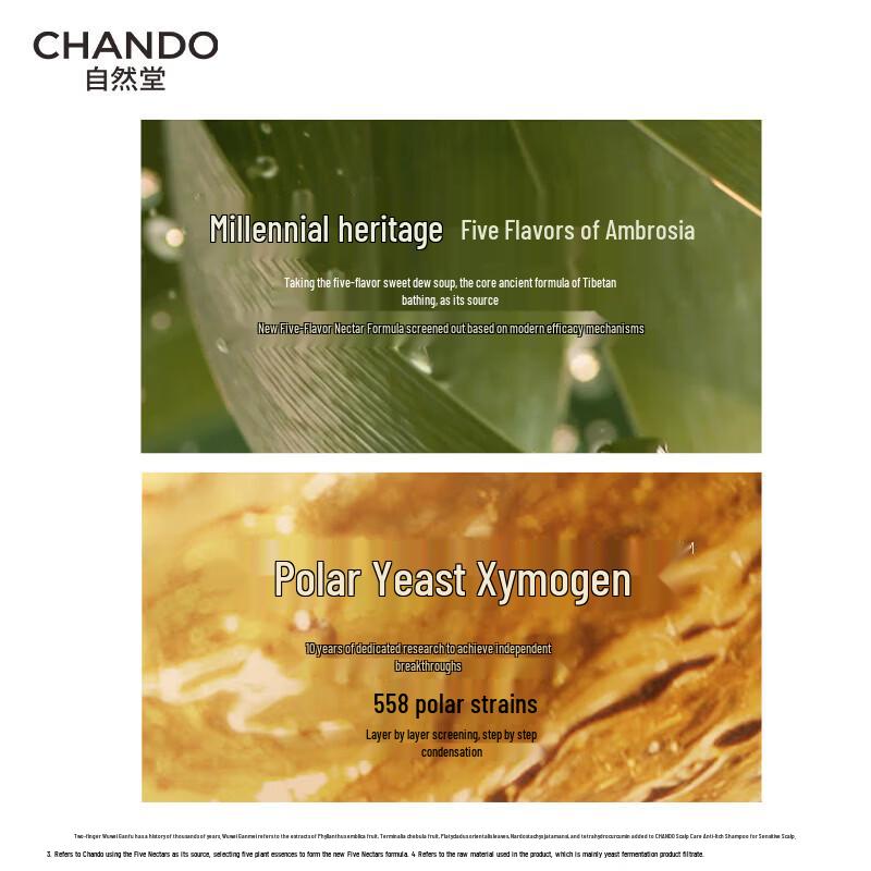 CHANDO Clear Hydrating Hair Repair Conditioner 550ml
