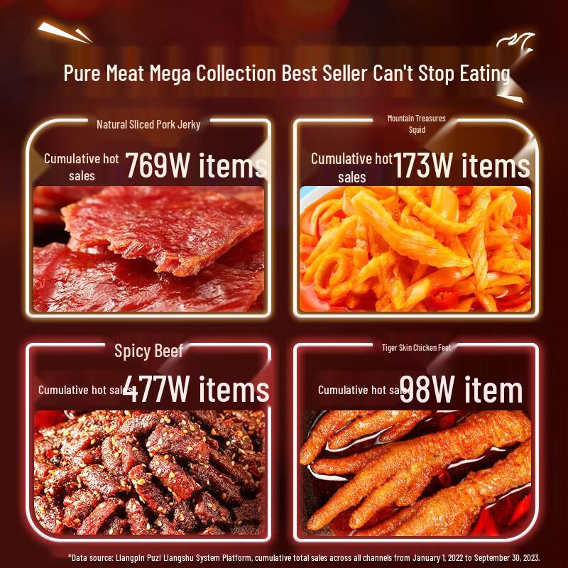 BESTORE Premium Meat Snack Gift Box