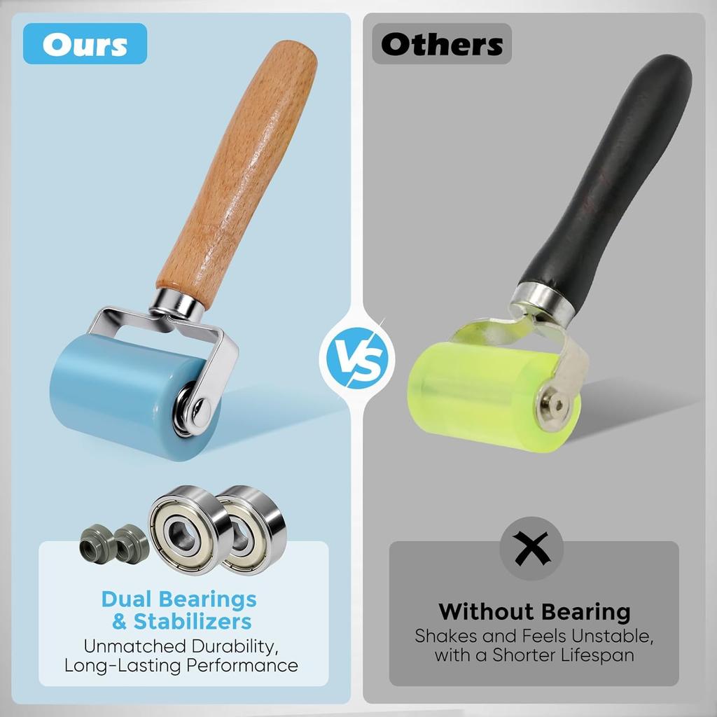 3rd-Gen Sound Deadening Roller, Professional Dual Bearing Hand PU Seam Roller Application Tool with Wood Handle for Car Audio Sound Deadener,