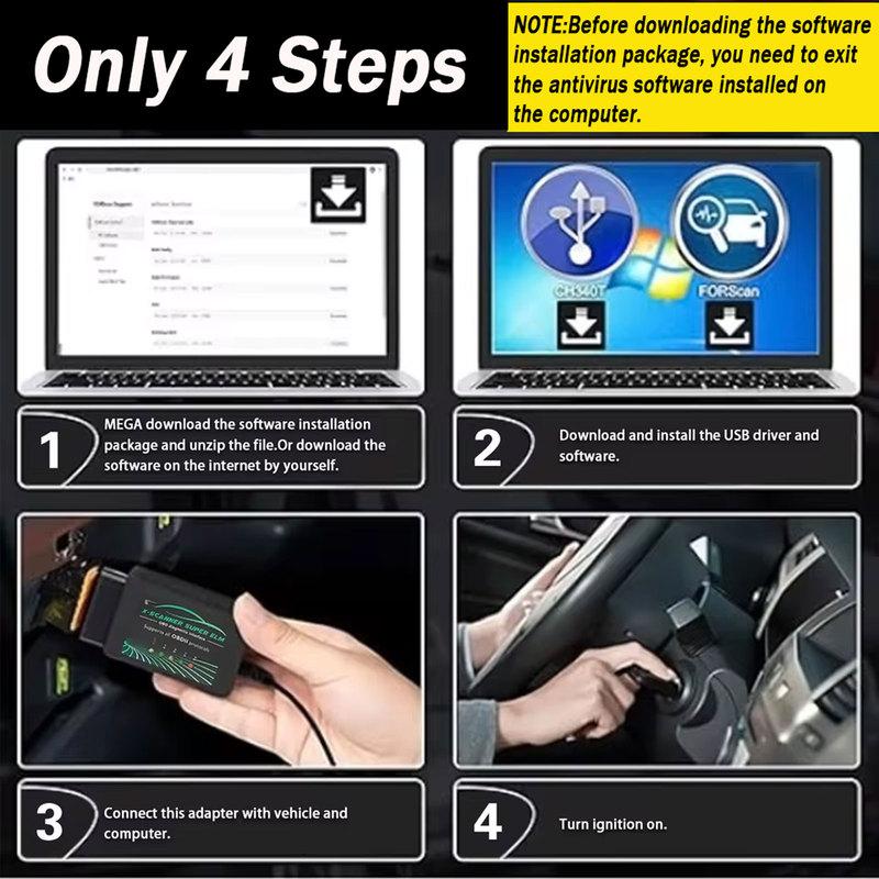 ELM327 USB V1.4/1.5/2.1 Oryginalny PIC18F25K80 FTDI FT232RL Narzędzie diagnostyczne OBD2 Dla ScanTool/MultiEcuScan Skaner interfejsu OBD2