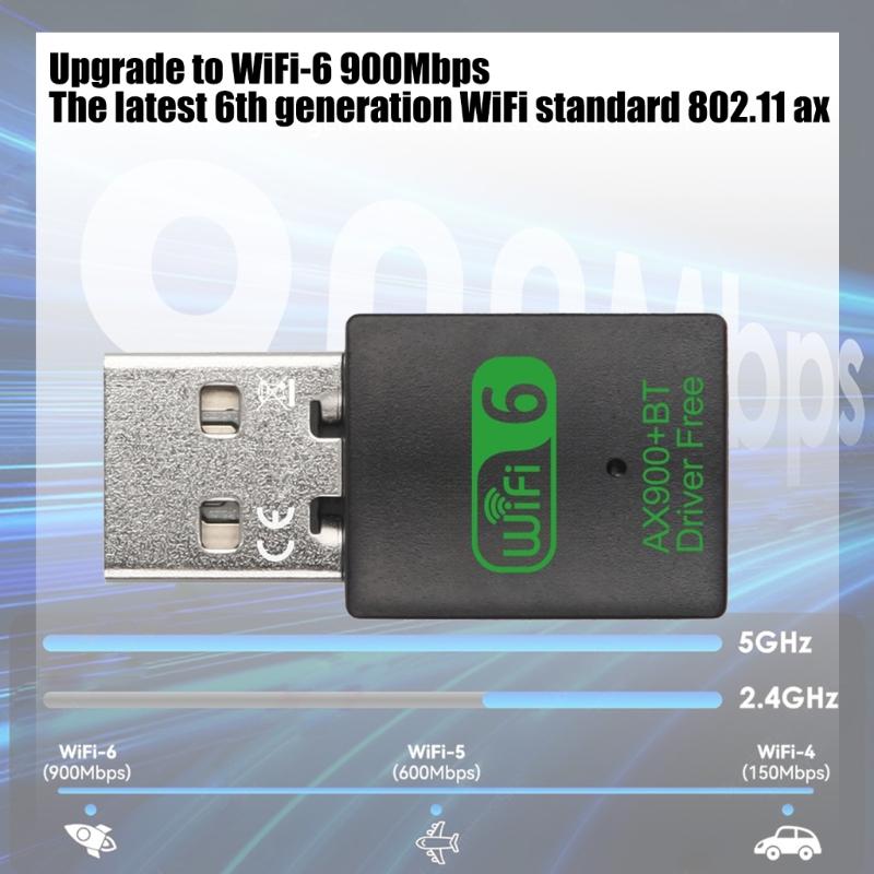Latest WiFi 6 AX900 USB Networking Dongle for Desktop and Laptop Fast Speed Two Band Connectivitys