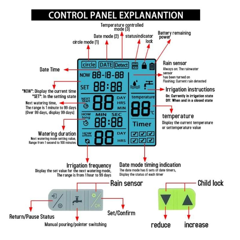 Water Timer,Sprinkler Timer Programmable with Rain Sensors Garden Hose Timer Outdoor Watering System Irrigation Timer