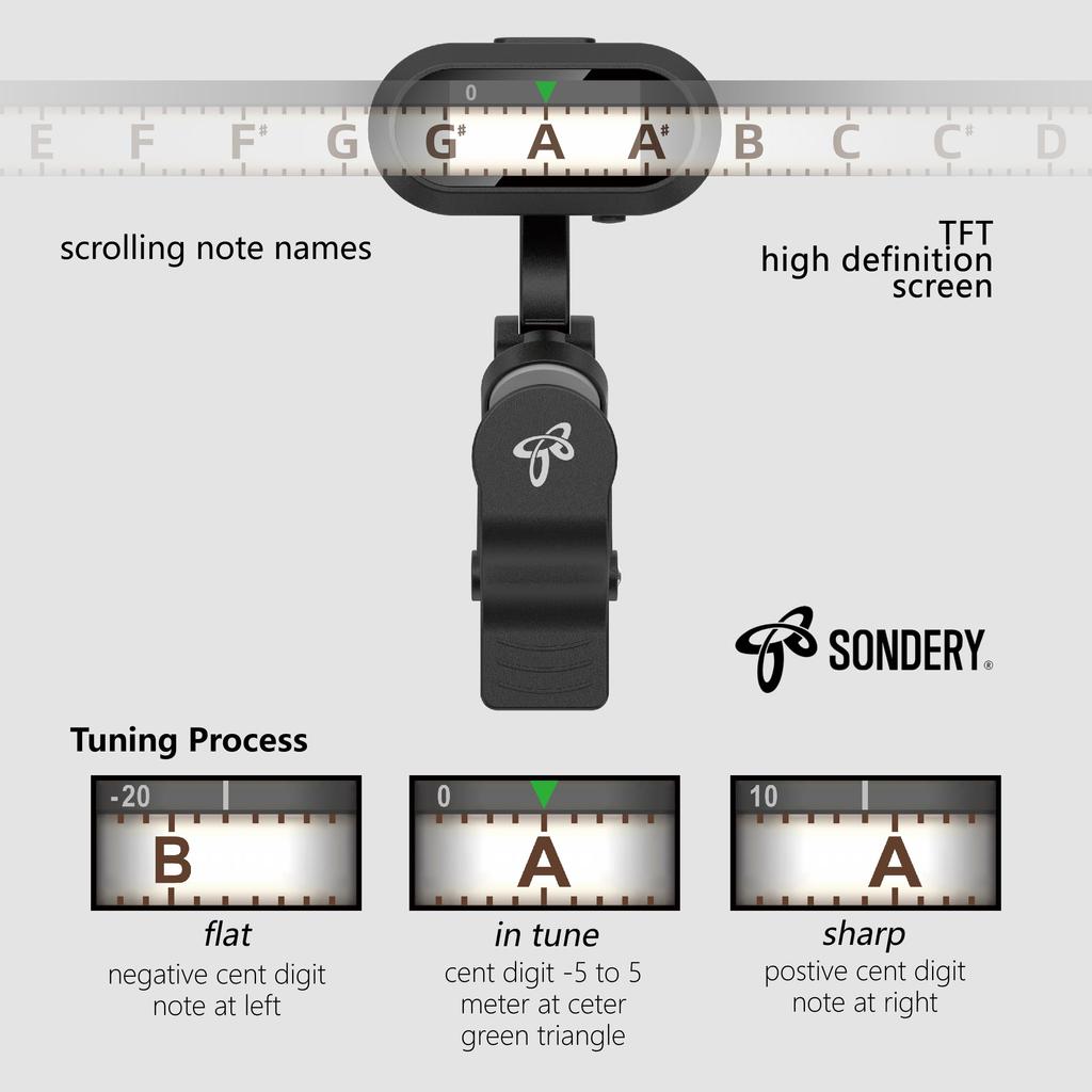 Tuner Rechargeable TFT Screen Guitar Bass Ukulele Wind Instrument Headstock Chromatic Tuner Pitch Easy To Read In Strong Light Dual Rotating Hinge