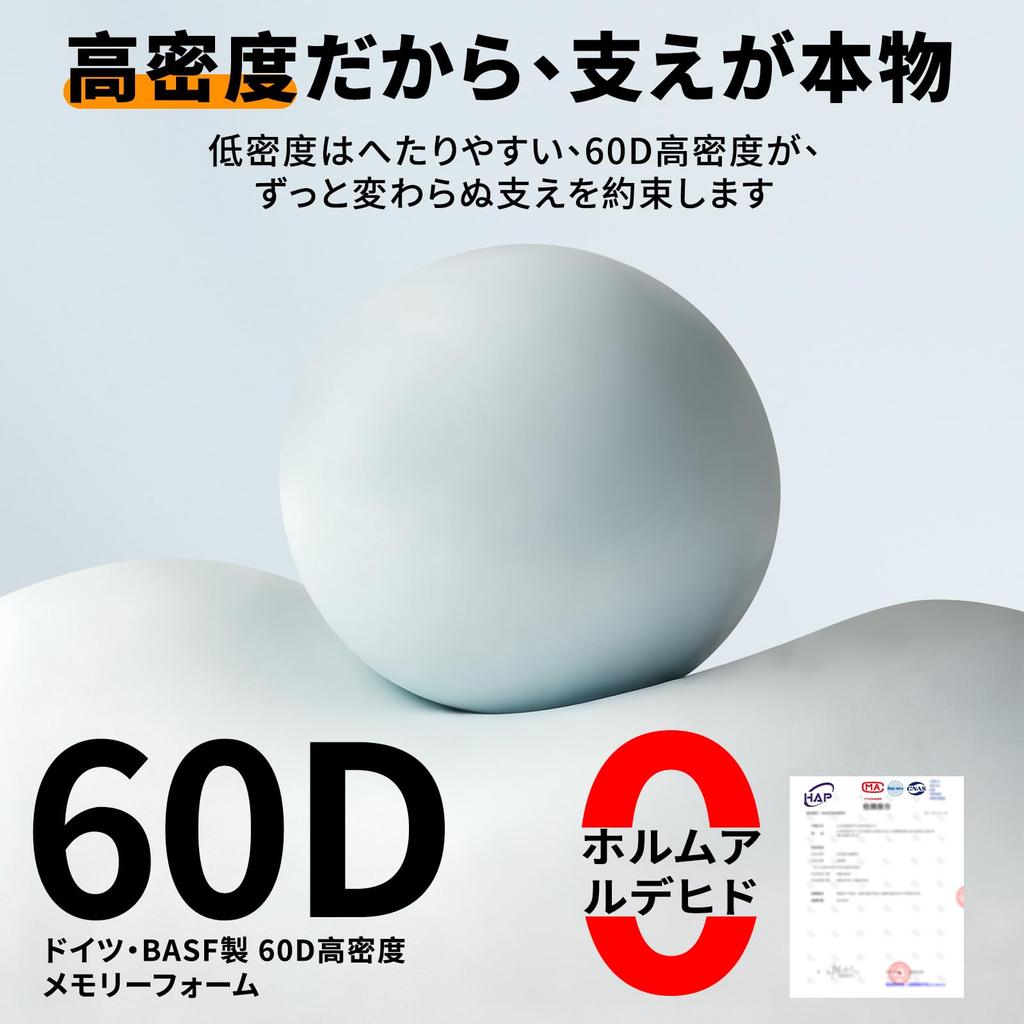 Kobuki BUJI Lumbar Cushion and Headrest Ergonomic Design with 3D Shape and Memory Car Set for Lower Back Pain Seat and Neck Washable and Convenient