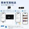 CLCRHBK Digital Camera 5K Smartphone OTG SONY IMX 32GB Card 75MP, Transfer, Compatible, Sensor, Included, Beginner-Friendly (White)