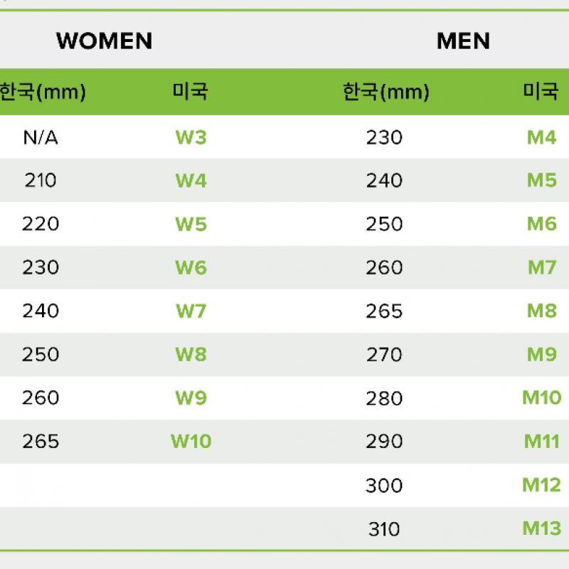 Crocs Eco Wave Choke Unisex 210521 0wv