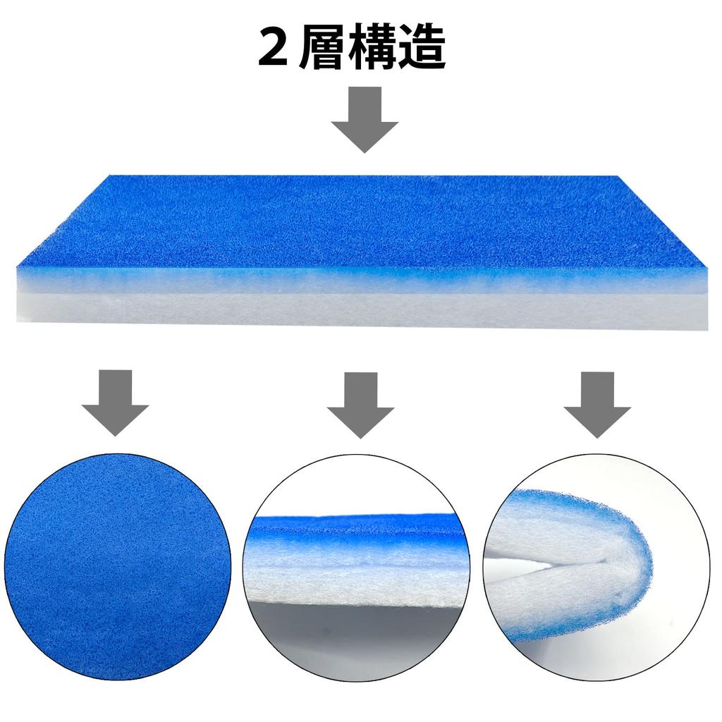 Spray Booth Replacement Filter Sponge for Paint Booths and Air Compressors of 4-Piece (Set 4)