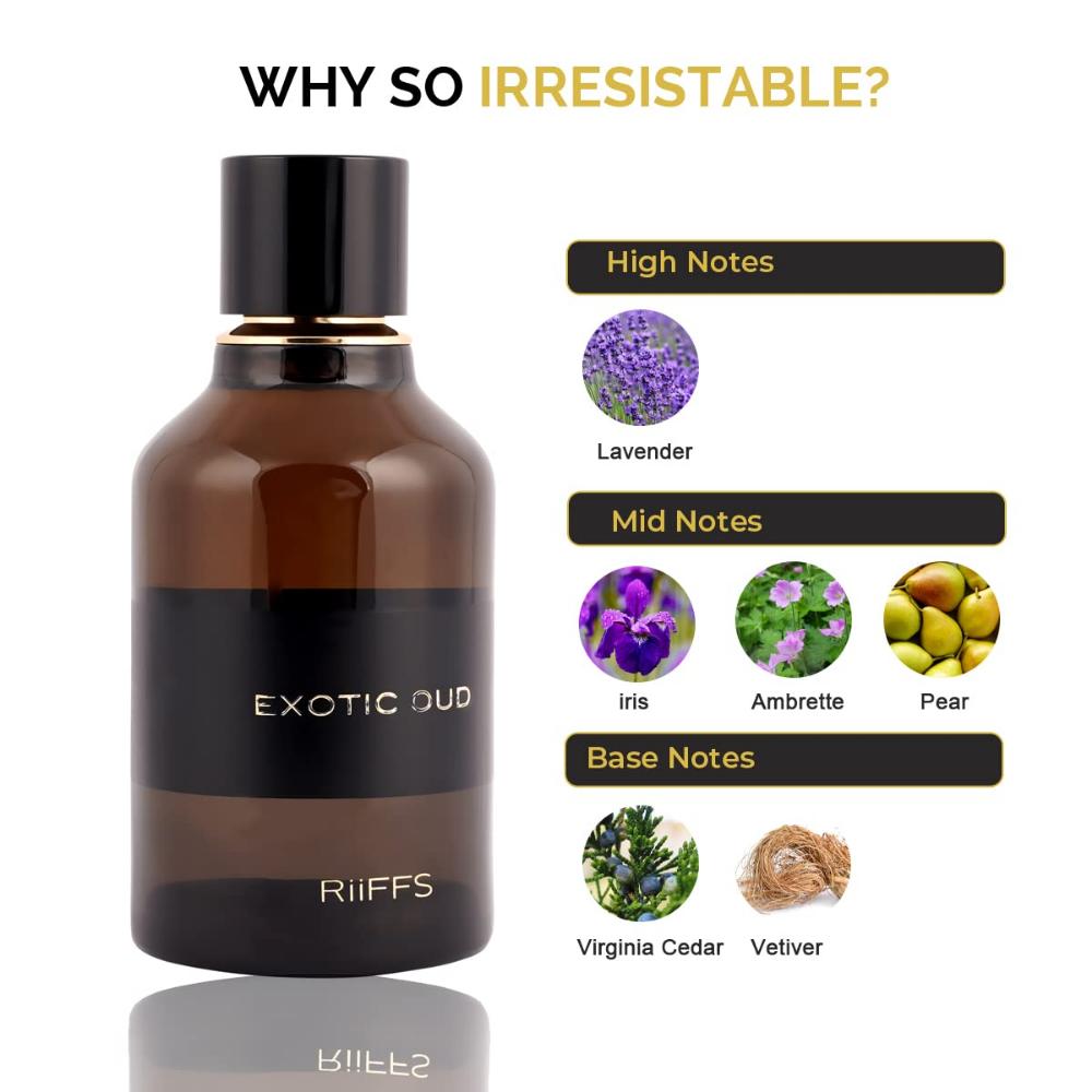 Imported Scent, Floral, Fruity & Woody, Soothing Fragrance, Long Lasting Perfume Spray For Men, 100ml