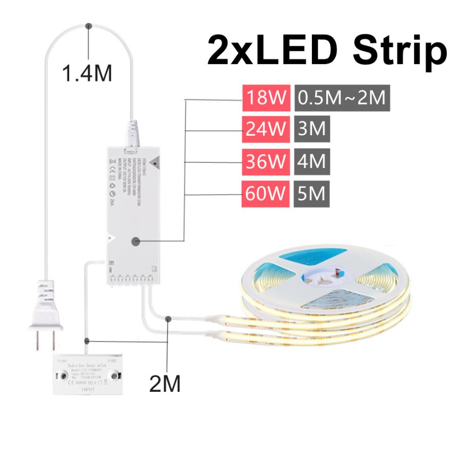 Under Cabinet Collection Display COB LED Strip Light Wardrobe Closet Lamp Penetrable Wood Door-opening Sensor Sync Control
