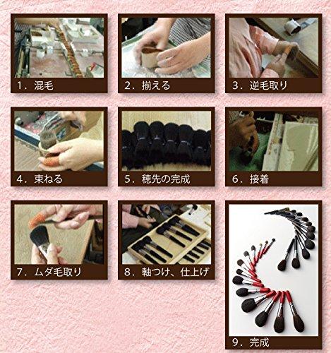 HSP-1 Kumano Brush, Rokkakukan Sakurado Hana Sakura Powder Brush, 100% Sokoho, Original Makeup Brush