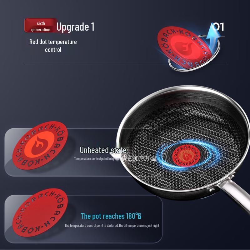 KOBACH 6th Gen Red Dot Double Honeycomb Non-Stick Frying Pan