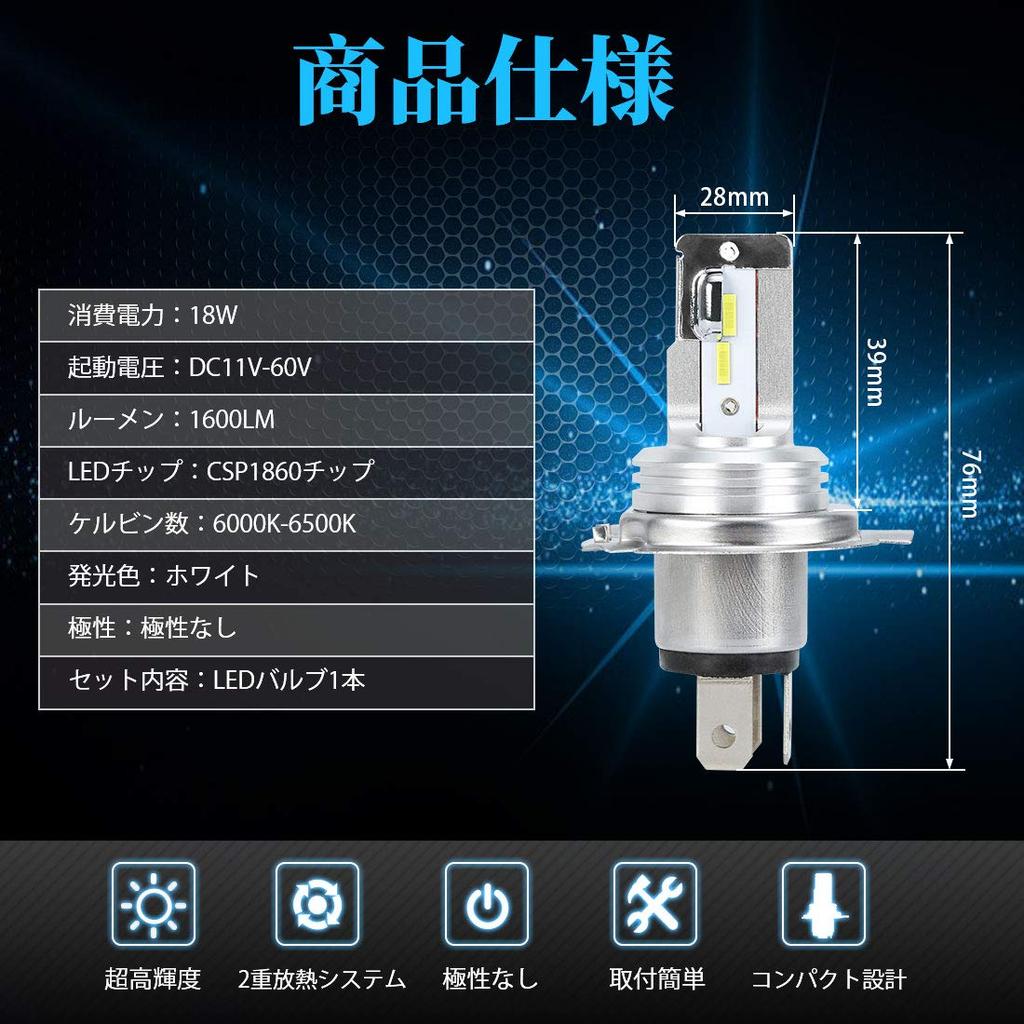 SUPAREE H4 LED Motorcycle Headlight, HI/LO Switching, Fanless, Compatible with Vehicle Inspection, LED Bulb,