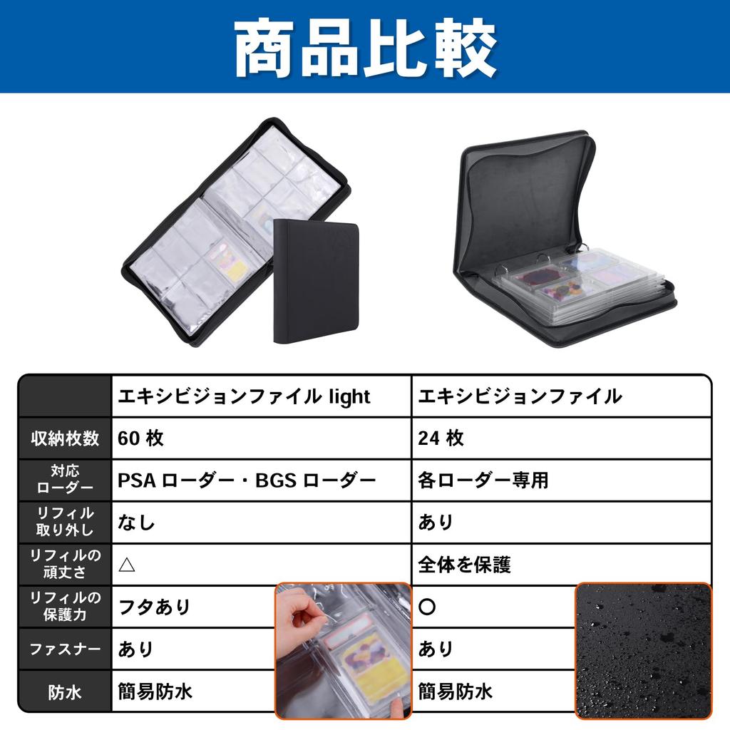 God of Toys Exhibition File Light with Lid Compatible with PSA BGS Loader with Zipper Holds 60 Pieces 10P X 6 Pockets