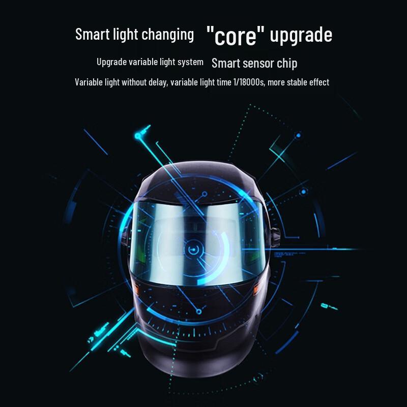 Lightweight Auto-Darkening Panoramic Welding Helmet