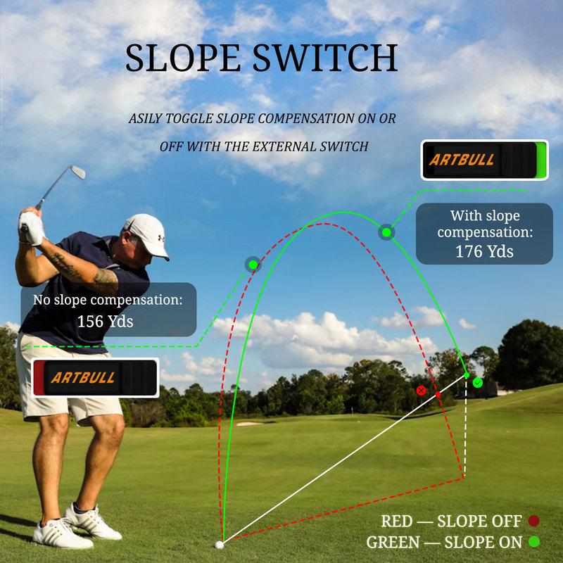 7 Modes 650/1000m Rechargeable with Magnet Slope Adjusted Flag-Lock Vibration Golf Rangefinder Laser Distance Meter