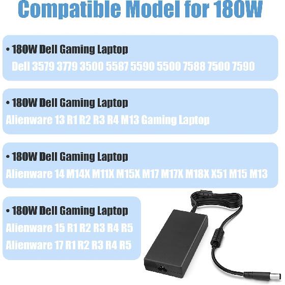 130W 180W Power Adapter for Dell WD19 WD19S WD19TB WD19TBS K20A Docking Station, Dell WD15 Monitor Dock K17A001, Dell G7 G5 G3 Gaming Laptop Charger