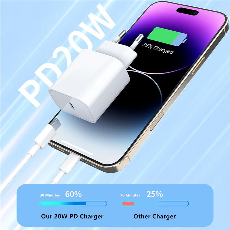Cargador de Pared Rápido PD 20W UE Para iPhone 11 12 13 Pro XS Max 14 Plus X XR Carga Rápida Cable de Carga USB-C Con Caja al por Menor