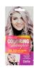 Coloração de cabelo – Tintas e oxidantes de cabelo