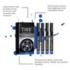 Pack Of 4 Waterproof Tire Labeling Marker Pens Stamps High Capacity Long Lasting Tire Paint For Car Motorcycle Bike Tire