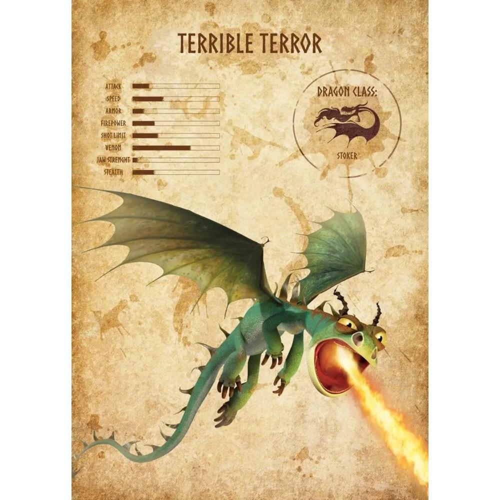 Dragon Species Cartoon Movie Cards Posters and Prints Canvas Printing Wall Art Picture for Living Room Home Decor Gifts