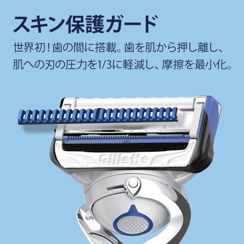 Gillette Skin Guard 4 Replacement Blades