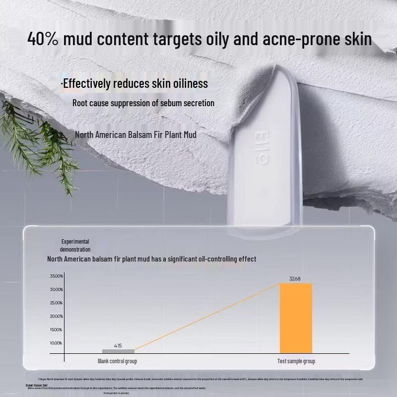 EIIO Acne Control Cleansing Clay Mask
