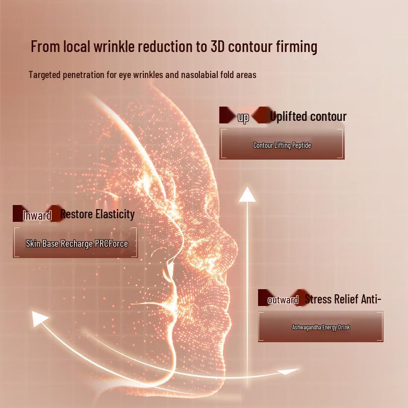 Skin Lane Master Lifting & Firming Mask