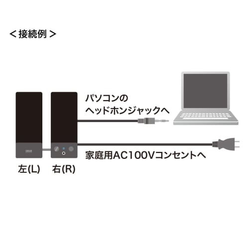 SANWA SUPPLY Multimedia Speaker MM-SPL2N3 Black