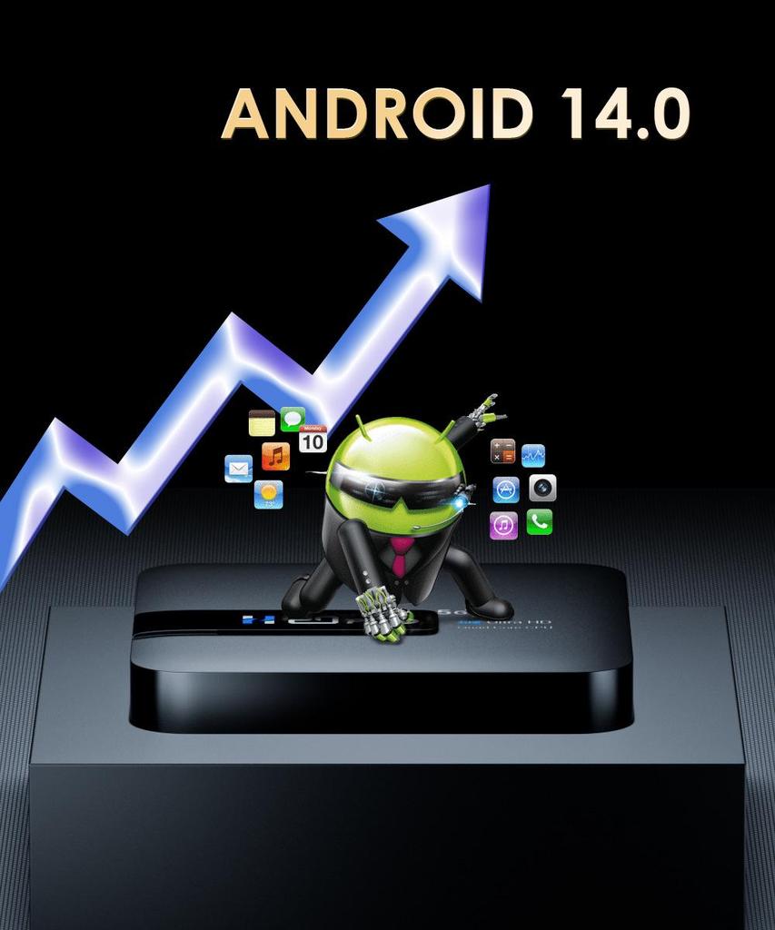 Grenzüberschreitender Heißverkauf H20PRO Android 14 Set-Top-Box mit 6KRK3518 Chip und kabellosem TVBOX Player