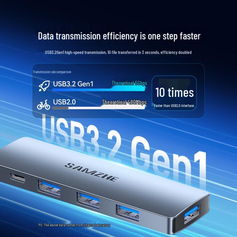 Shan Ze USB 3.2 Four-Port High-Speed Hub for Laptops