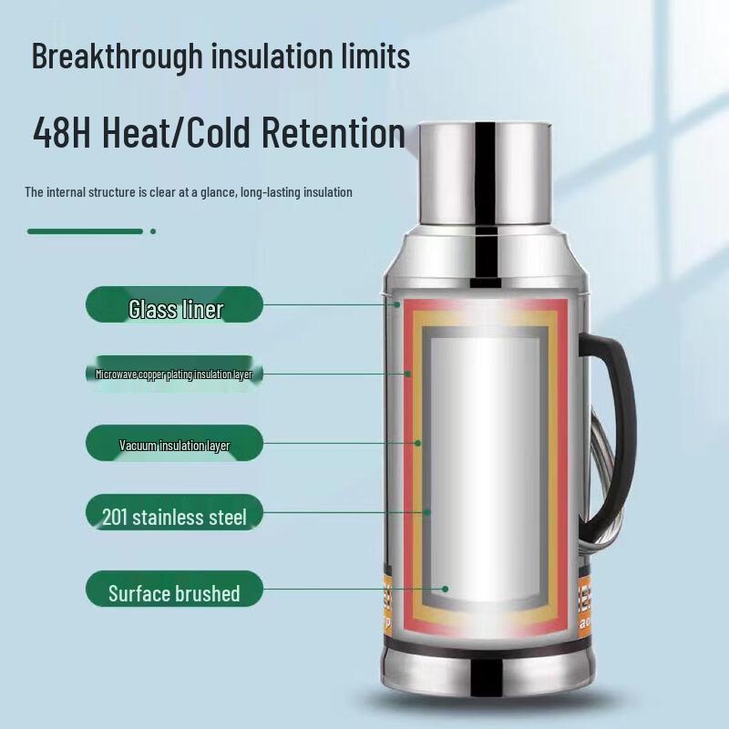 ZISIZ Edelstahl-Thermoskanne mit großer Kapazität