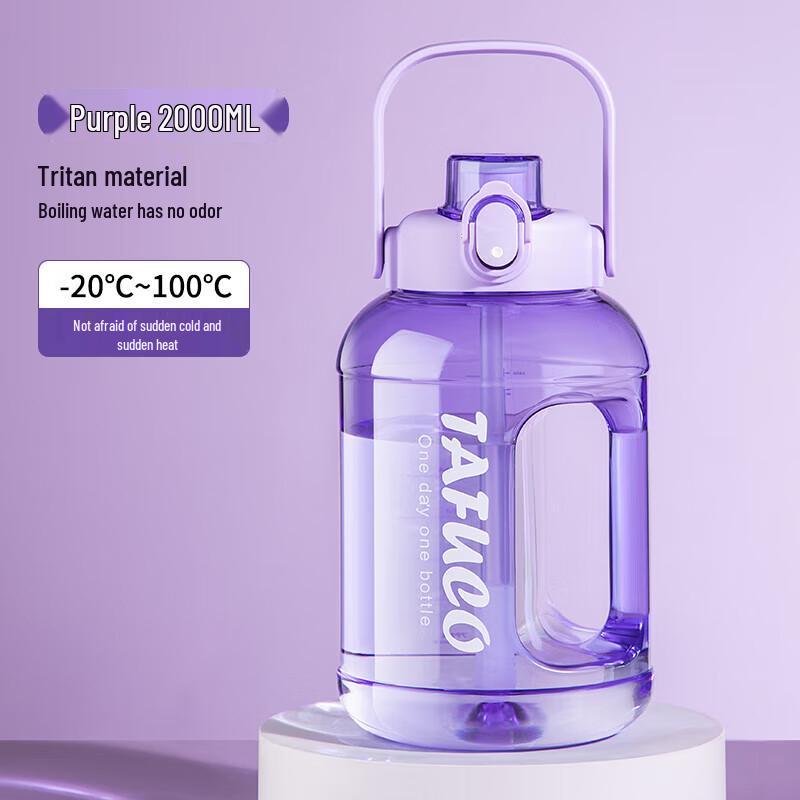 TAFUCO Dual-Drink Sports Water Bottle