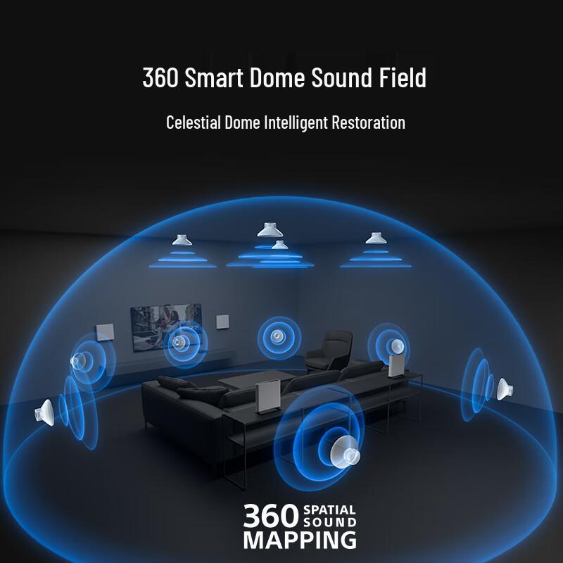 Sony HT-A9M2 + SW3 Quad 360 Spatial Sound Home Theater System CN Plug (adapter Included)