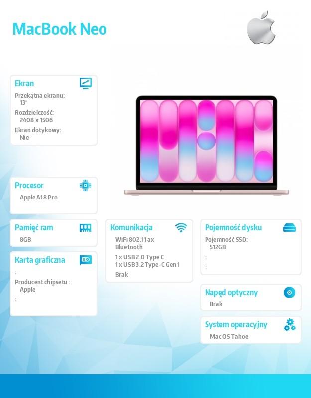 MacBook Neo de 13 inchi: A18 Pro 6/5, 8GB, SSD 512GB, fără sursă de alimentare, Touch ID - Roz