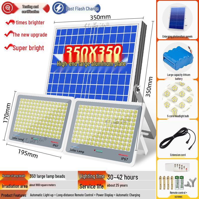 2024 Model: High-Power Solar Courtyard & Indoor Light - Super Bright, One-to-Two Street Light