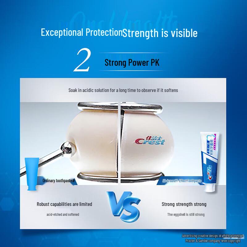 Crest All-in-One 7 Effects Whitening Toothpaste