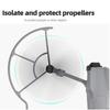SUNNYLIFE A3S-KC910 For DJI Air 3S/Air 3 Integrated Anti-Collision Ring Drone Propeller Guard