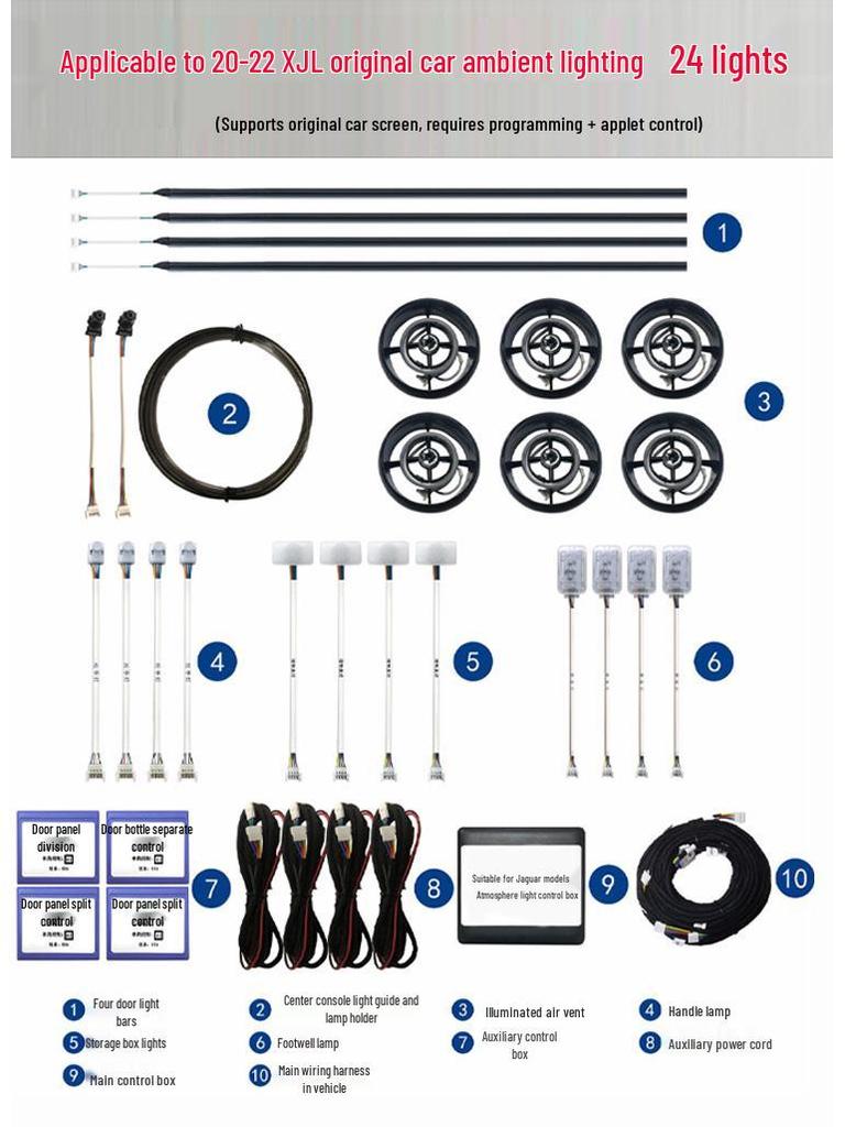 Jaguar XFL/XJL Colorful Ambient Light Speaker Cover for Car Interior