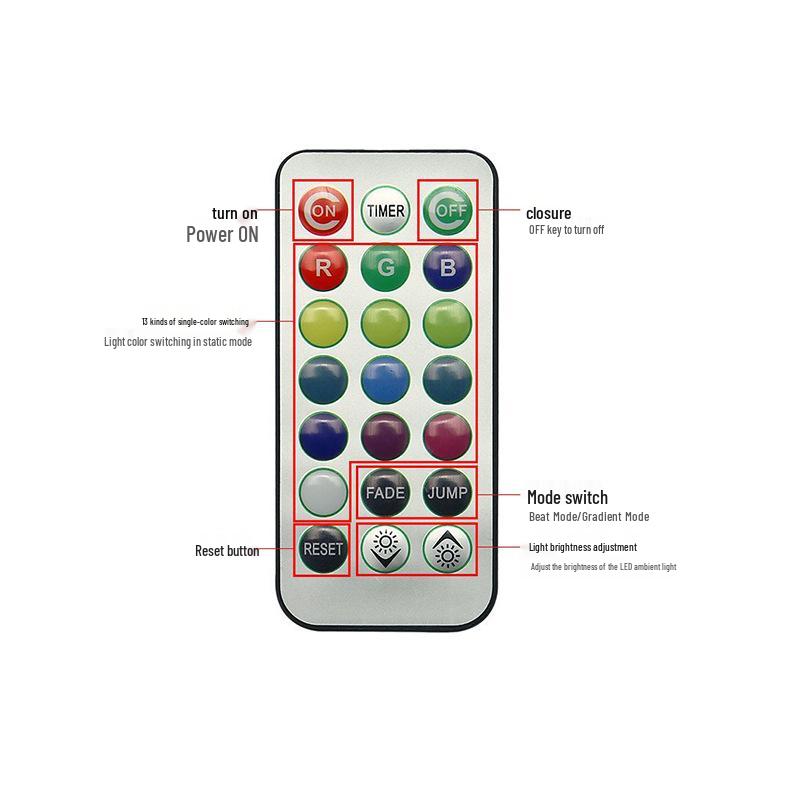 Wireless Car Interior Foot and Atmosphere Light with Remote Control - Easy Installation