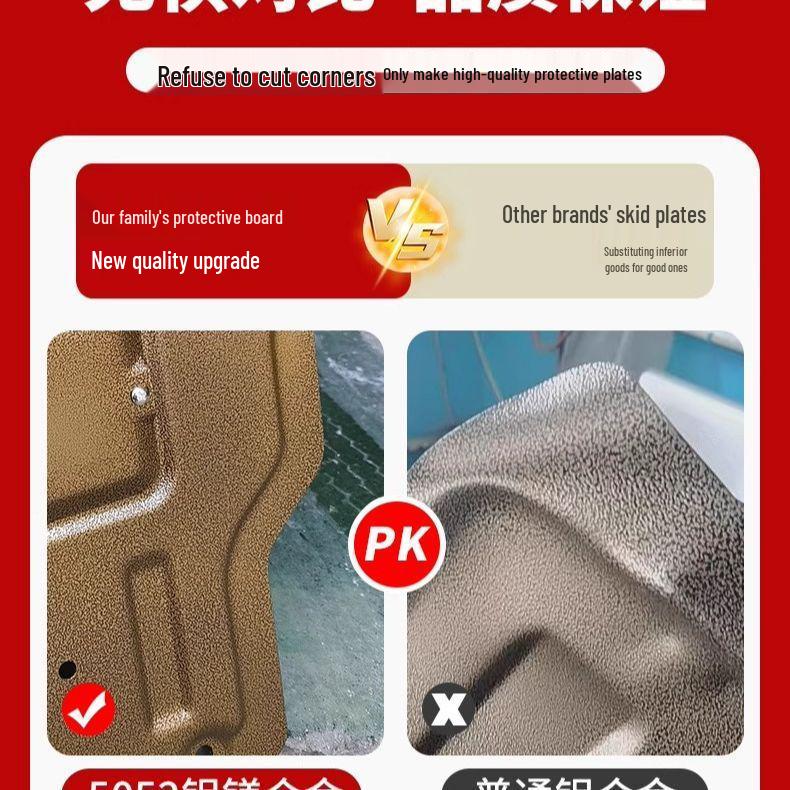 Compatible Underbody Guard & Battery Protection for 25 Geely Xingyuan Models - Wiring and Motor Guard Installation