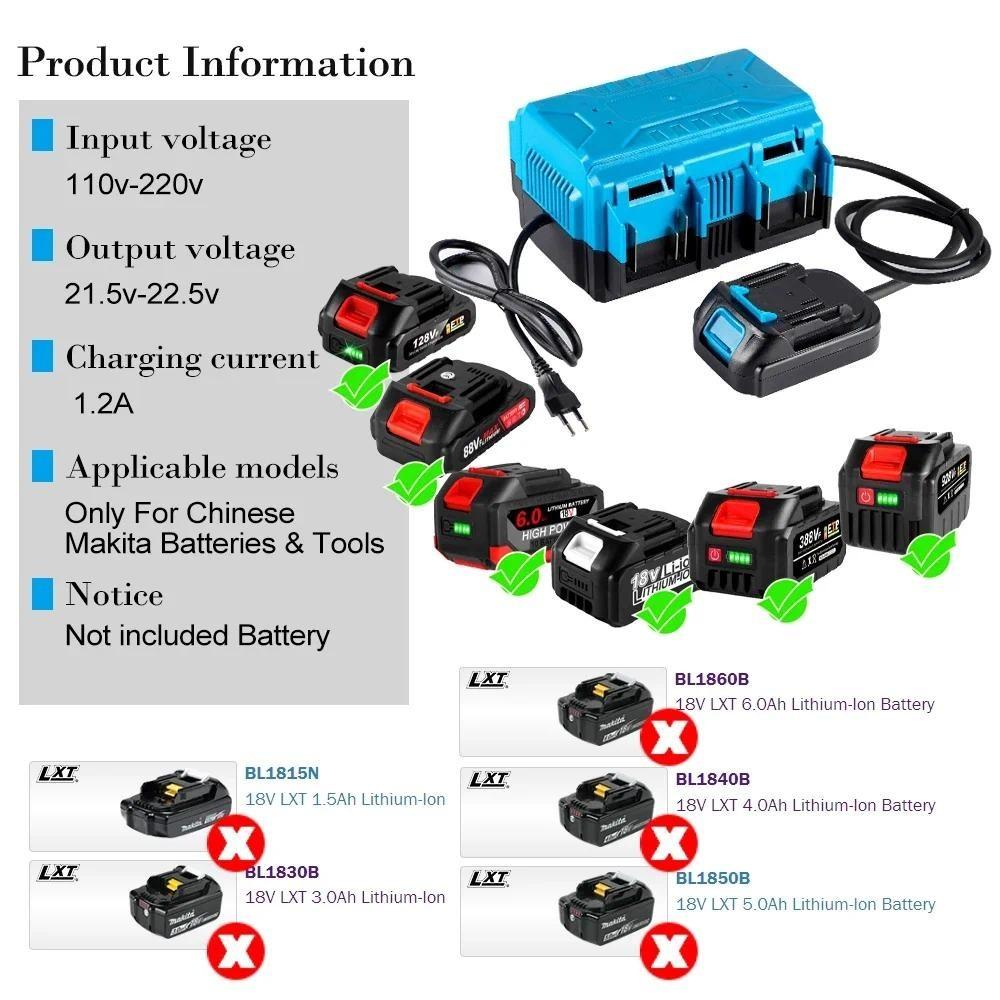 Yofidra 2 IN 1 Battery Backpack Portable Power Supply&Charger. 4 Charging Port,4X RUN TIME,fit for 18-20V Battery