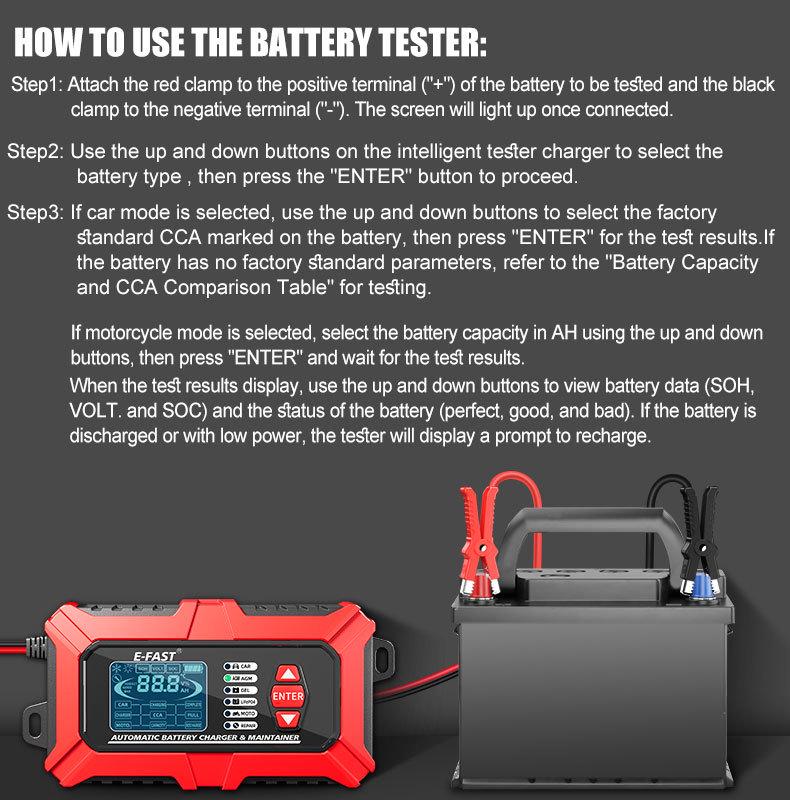 E-FAST 12V Battery Tester & Analyzer for Car/Motorcycle - Lead-Acid & Lithium-Iron Fast Charger