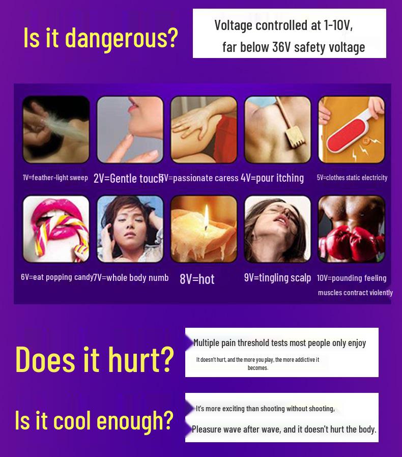 Miao Yin Fang Triple-Motor Vibrator: Electric Shock Anal Plug for Male and Female Prostate Stimulation.