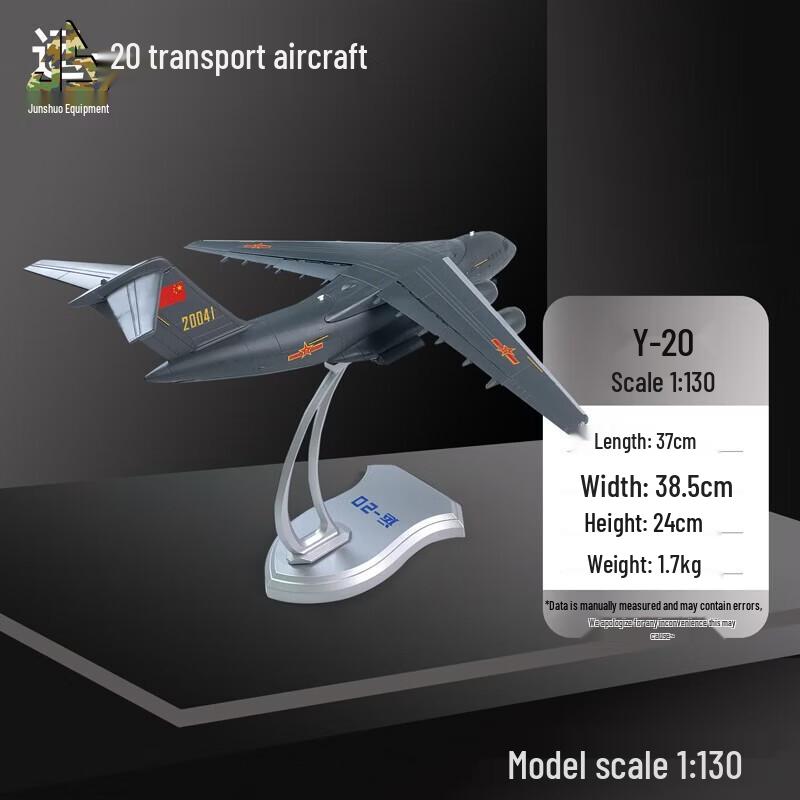 Y-20 Transport Aircraft Alloy Model