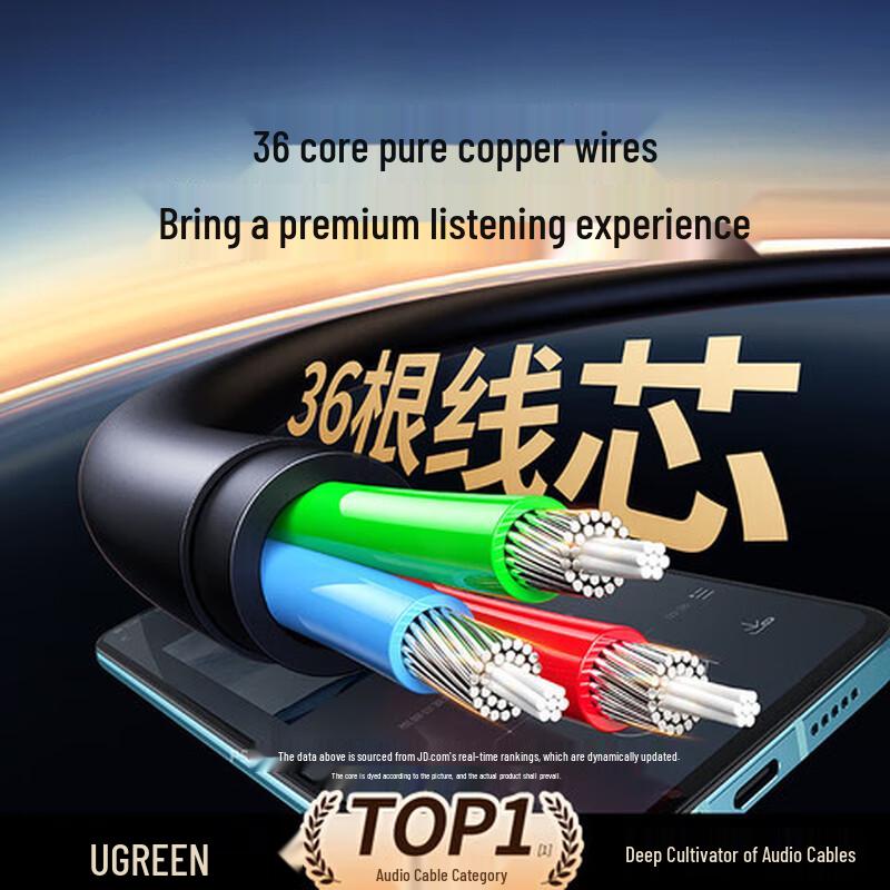 UGREEN 3.5mm Male to Male AUX Audio Cable